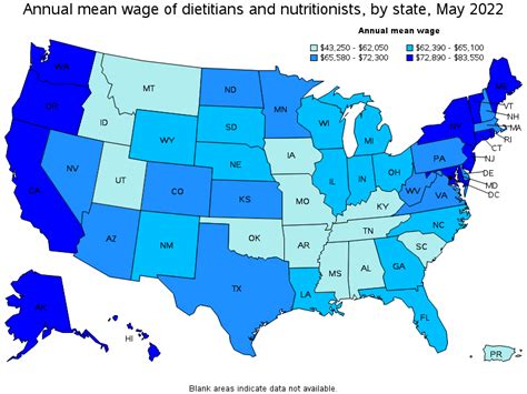 how many fake dieticians are there in the us
